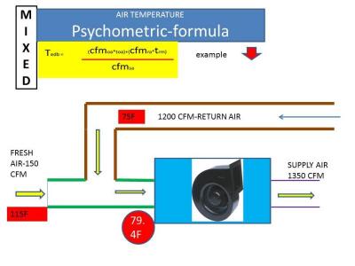 LAT Image #1
