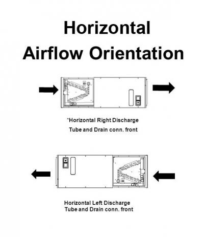 Horizontal Flow Image #1