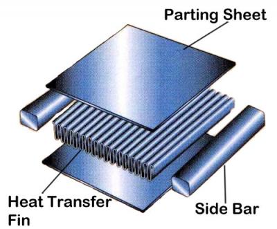 Heat exchanger Image #2