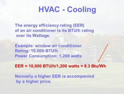 HVAC Efficiency Image #2