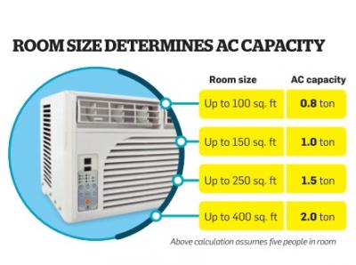 Capacity  Image #1
