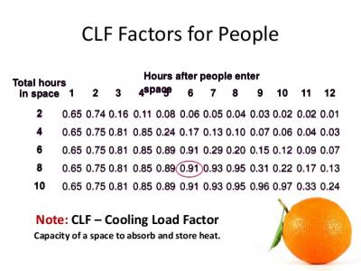 CLF Image #3
