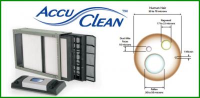 Air Filtration System Image #3
