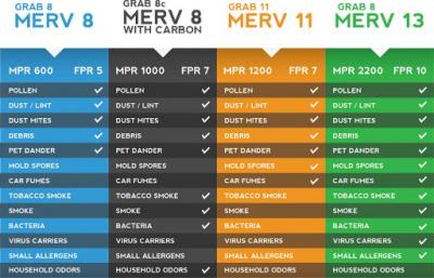 MERV Image #4
