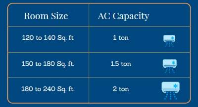 Capacity  Image #4