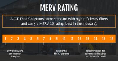 MERV Image #5